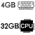 4GB Samsung Ram + 32GB Onboard Memory  + R280.00 